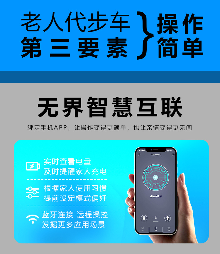 Electric Wheelchair, Electric Foldable Lightweight Intelligent Fully Automatic Mobility Scooter for the Elderly, Four-Wheel Lithium Battery Wheelchair