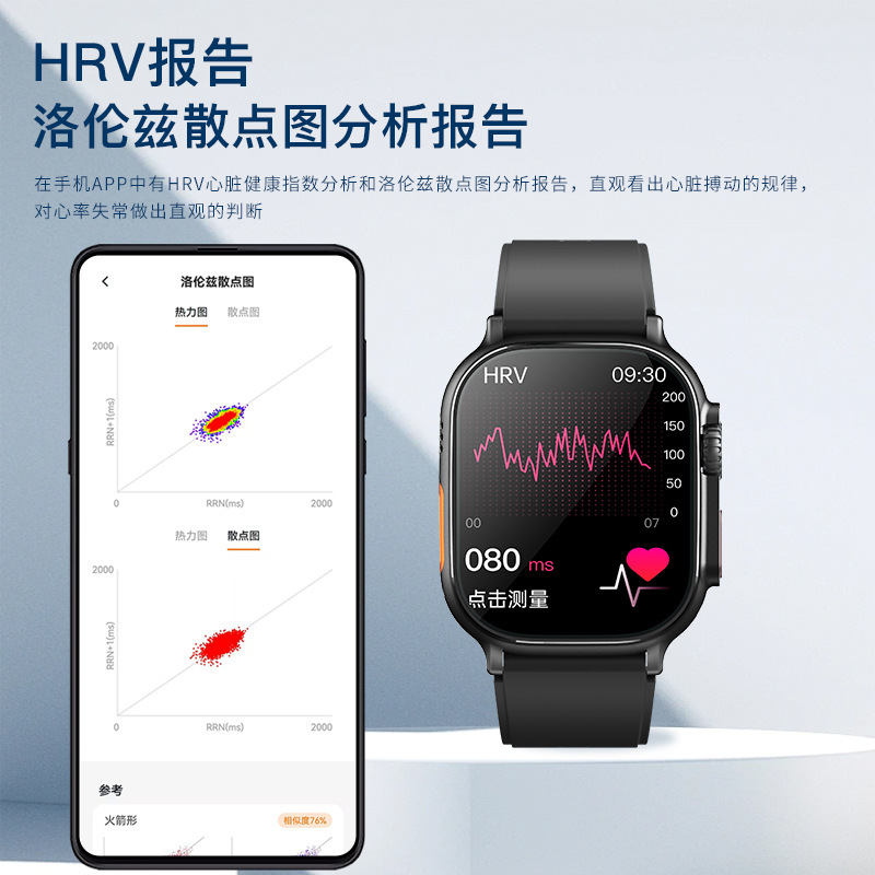 医療グレード心電図F500スマートウォッチ 感情管理 うつ病リスク評価 HRVレポート 4Gカード対応ウォッチ|undefined