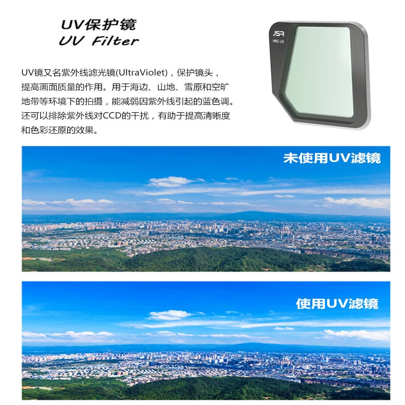 JUNESTAR Подходит для фильтра DJI Mavic 3 дрон фильтры CPL поляризационные зеркало ND светоснижение зеркало