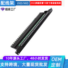 ֱ��25��RJ45/RJ11������η���һ�wʽ�Ԓ�Z���侀��