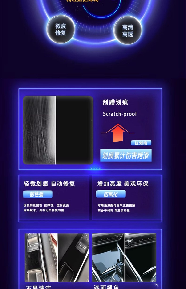 Suitable for 23-25 Models of Porsche Cayenne/718 Interior Film, Navigation Screen Film, Gear Shift Center Console Film Modification