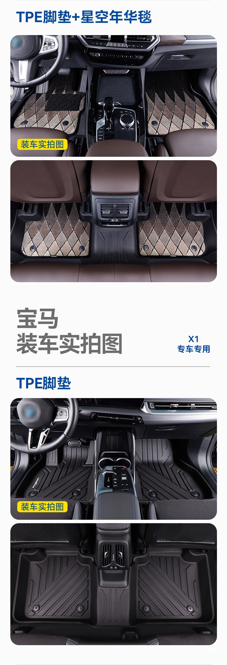 Goodyear Tpe Car Floor Mats Are Suitable for Bmw X1, X3, X4, X5, Ix3, I3, I5, X5L, 3 Series, 5 Series, and Long Axle Peihui