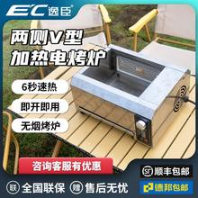 늟����t���ß�����늿��P�o������C�����C늿��t�����P