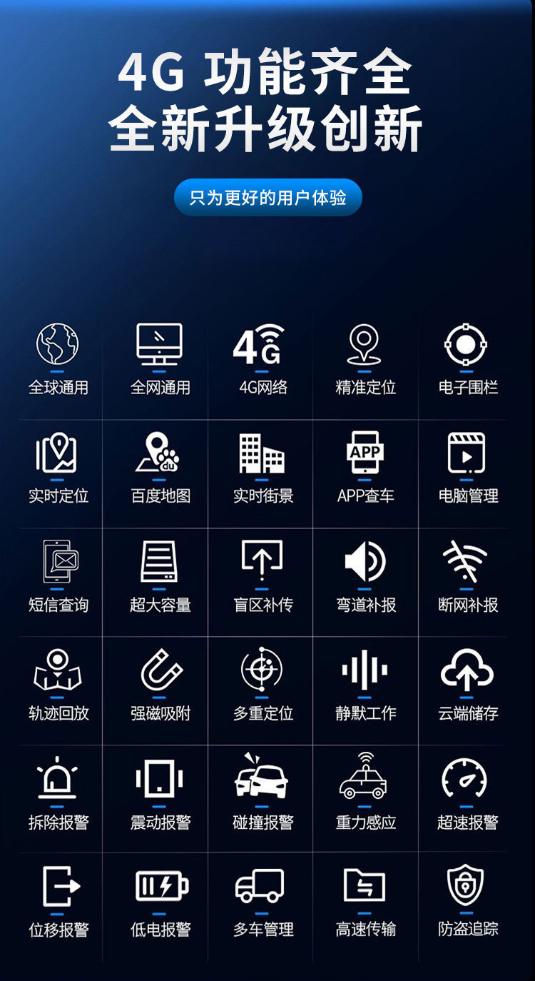 GPS Locator 4G Full-Band Full-Network 10000mAh Wireless Charging Model Beidou Global Tracker