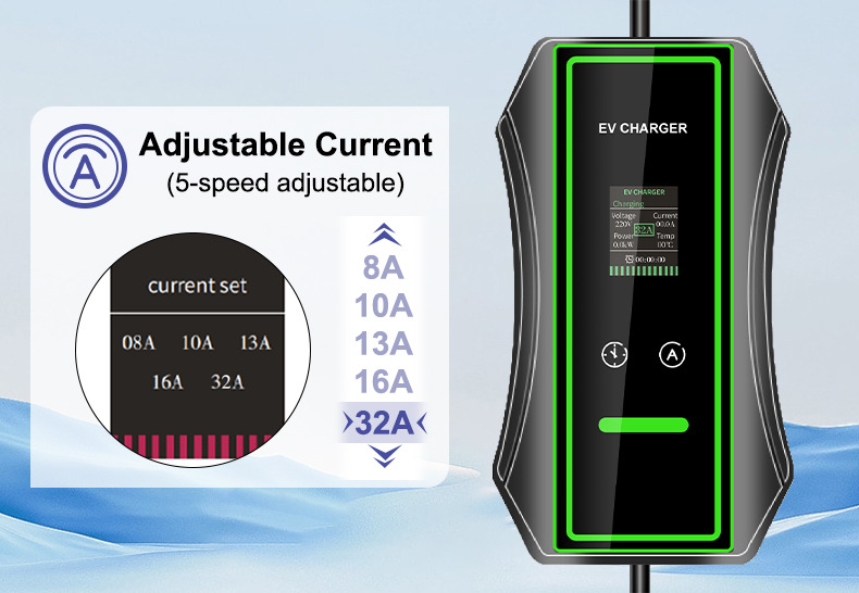 European Standard Charging Pile 7Kwtype2 European Standard Tesla Wenjie New Energy Vehicle Portable Charging Gun