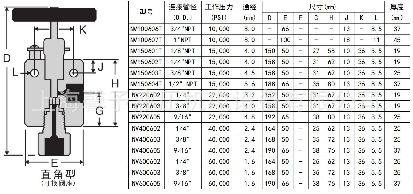 直角型.（可换阀座）.JPG