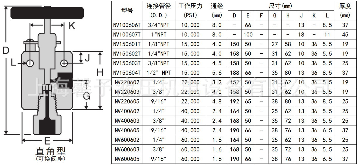 直角型.(可换阀座).JPG