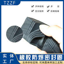 �V�����z�����ܷ�Ȧ�o��Ȧ��ȼ�͸ߜ����zȦ��|�^��Ȧ�ǘ˶���