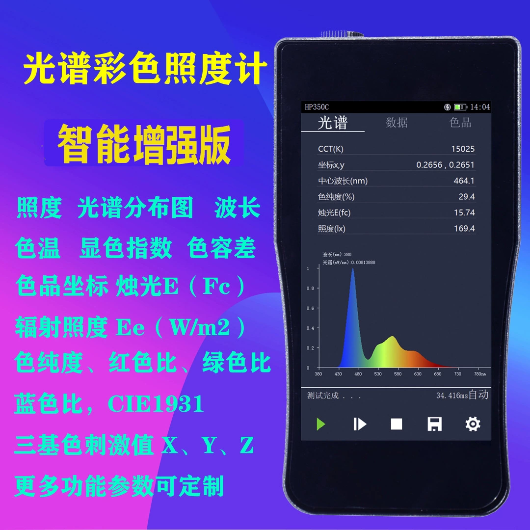 Двухцветный измеритель цветовой температуры HP-350 Цветной температурный радиометр Blu-ray опасный тест растения PPFD ручной спектрометр