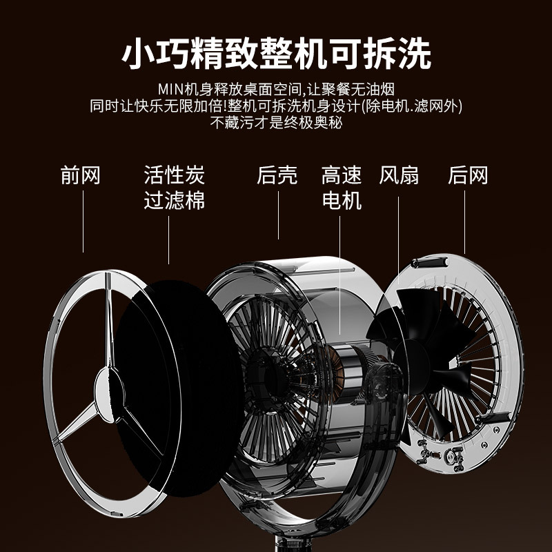 Ventilador de cocina de escritorio pequeño escritorio mini gran succión absorción de aceite extracción de humos transfronteriza nuevo regalo creativo