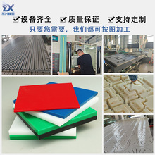 �|�d�S�ҳ��߷���������ϩ����ĥ������ȼ���o늺�ɫ����ϩupe��