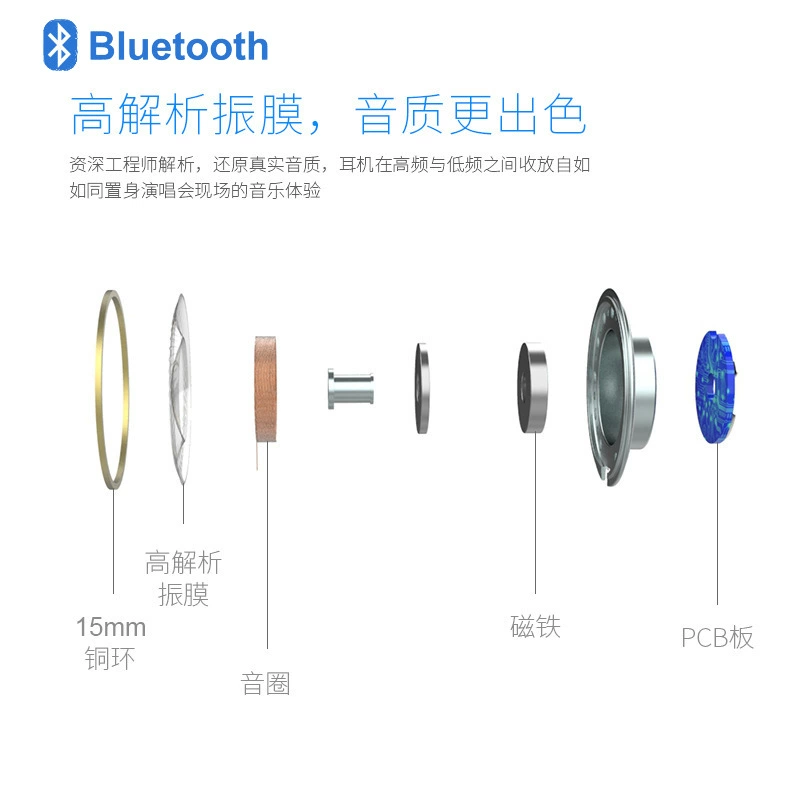 Яблоко, совместимые наушники, iPhone, bluetooth