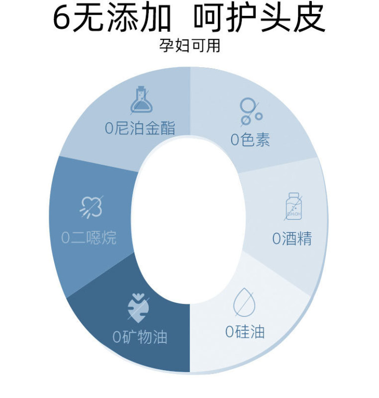 洗护沐副本_07