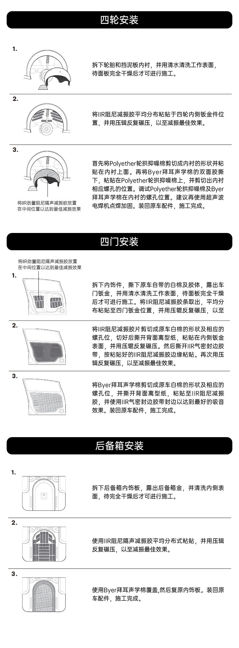 Car Soundproofing and Shock-Absorbing Panels, Thickened Trunk and Four-Door Sound Insulation Cotton, Noise Damping and Noise Reduction