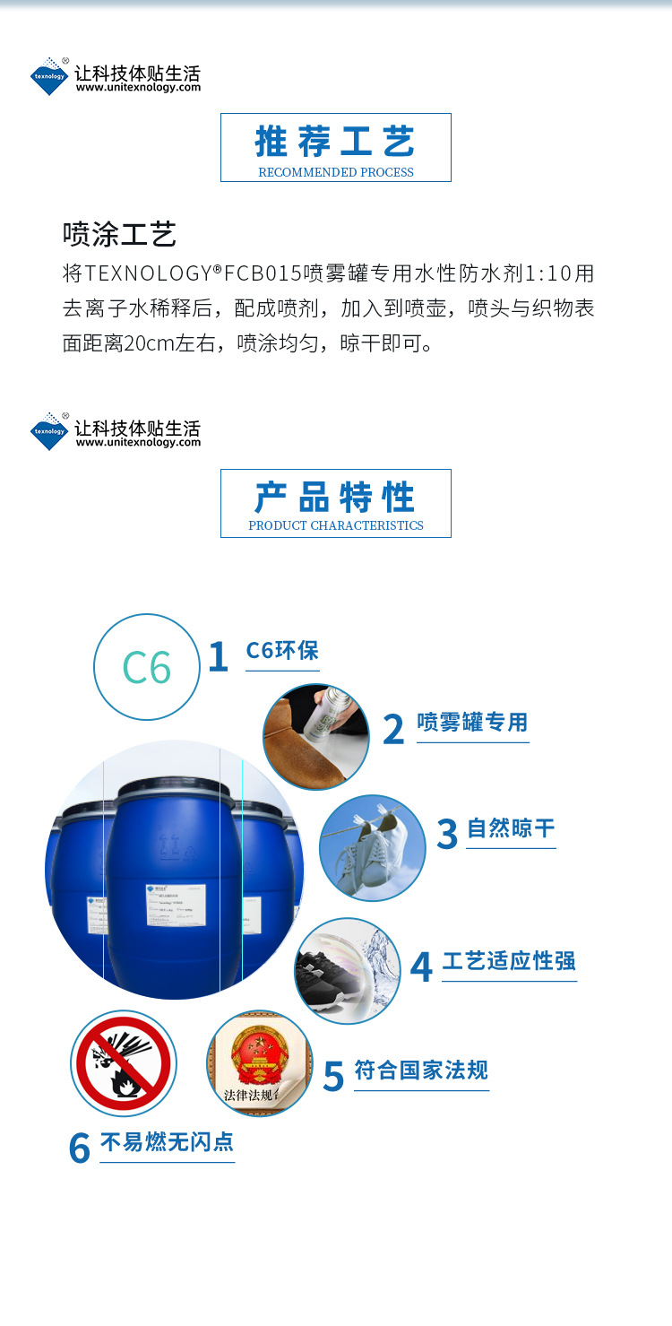 Texnology®FCB015_07