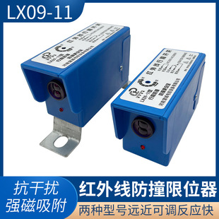 LX09-11�ͼt�⾀��܇��ײ����܇��λ���г��_�P�t�⾀��λ��