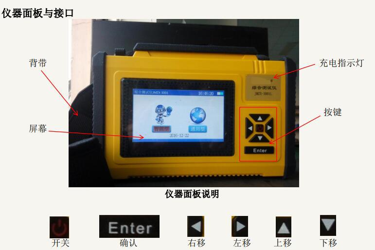 综合测试仪 型号:TZDL6-JMZX3003L  库号：M397126
