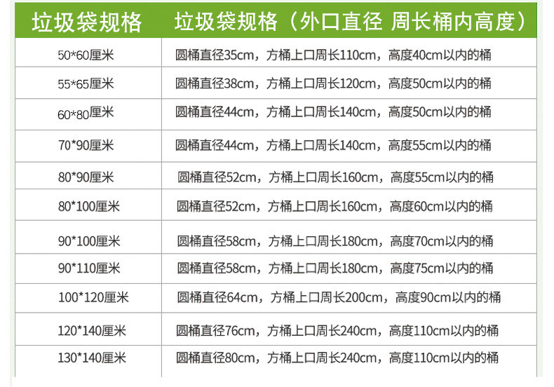 垃圾袋详情页6_03