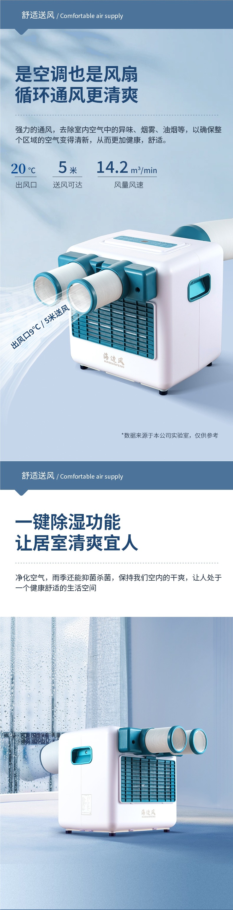 Portable Outdoor Air Conditioner, No Installation Needed, for Car, Home, Camping