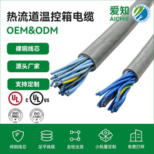 ����25C*0.75mm&sup2;������TRVV������朾��| ע�ܙC�������O�侀