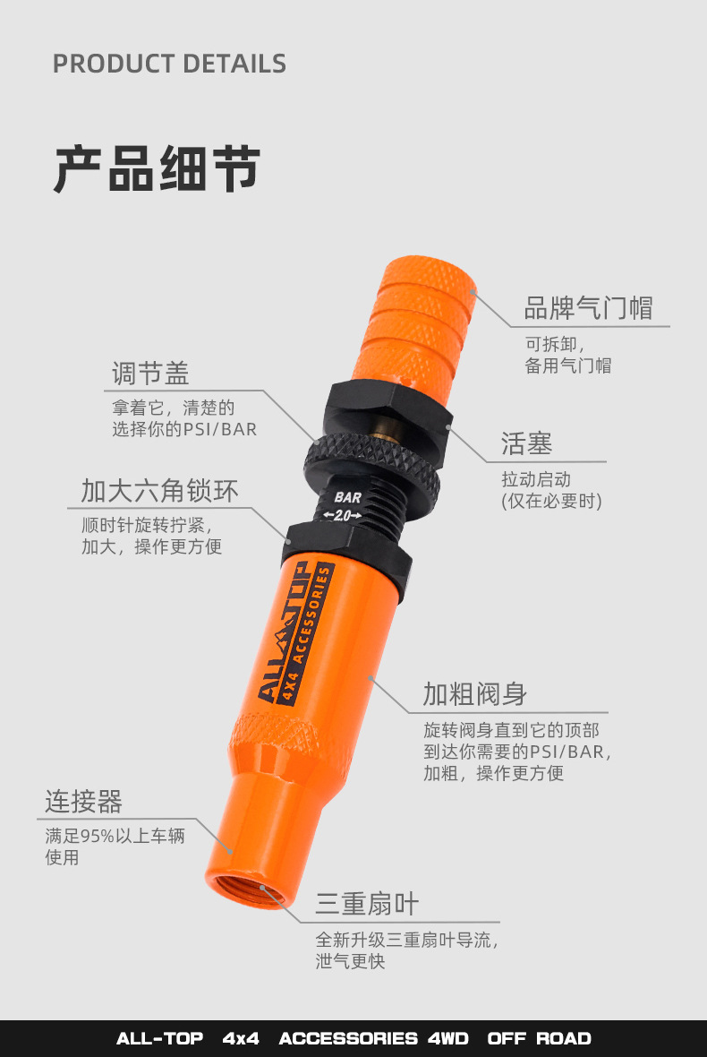 Alltop Auto Tire Deflation Tool Desert Off-Road Automatic Pressure Relief Quick Deflation Valve Tool