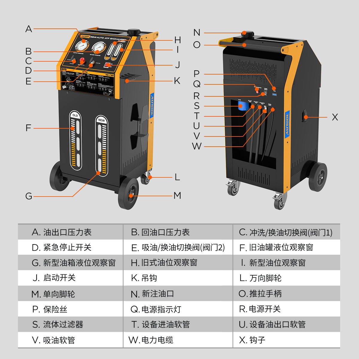 Autool atf702 automóvil transmisión automática de aceite de cambio de máquina de reemplazo de la máquina de transmisión de aceite