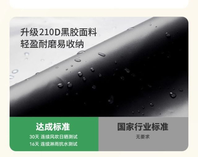 Vinyl Sunshade Canopy Outdoor Camping Gear Tent Sun Shelter Windproof Rainproof Tent Portable Octagonal Large Canopy