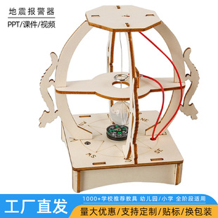 diy�Ƽ�С����ľ�|�����x�؄Ӄx���ƸБ�ģ�͈󾯃x�A�������ϰ�