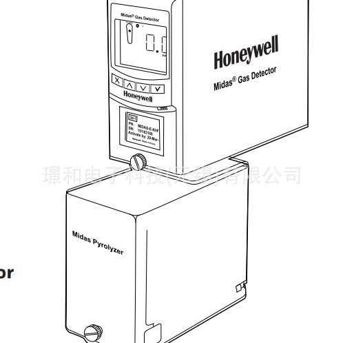 纸带便携式气体探测器SPMF-F1CH