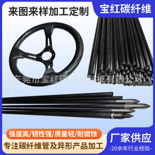 ����̼�ؼ��������ͺϹ���̼���U����̼�ؼ�֧̼�w�S����P�D��P