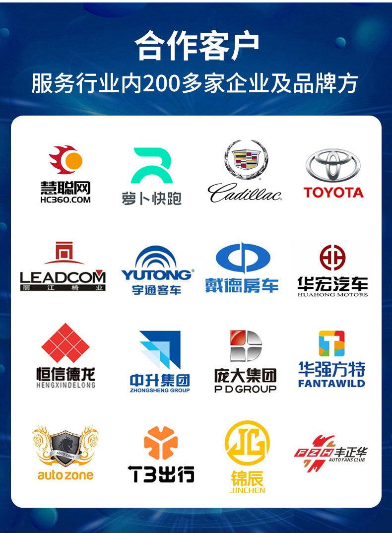 Suitable for the New Aito M7/M8 Five- and Six-Seater Models, Full-Coverage Trunk Mat, Interior Decoration Accessories
