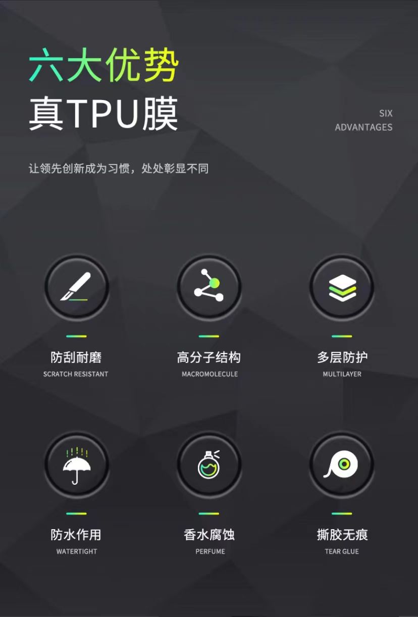 Applicable to Geely Galaxy E5 Interior Protection Central Control Film Navigation Screen Interior Film Automotive Accessories Modification Accessories