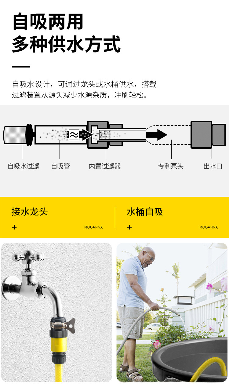 National Standard Black Cat High-Pressure Car Washing Machine High-Power Household 220V380 High-Power Car Brush Pump Farm Cleaning Machine