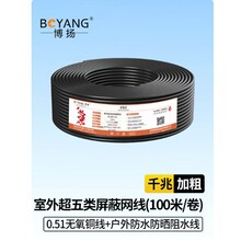 ���P���ⳬ������ξW���侀CAT5e����4�����⾀�p�g��BY-WP5100