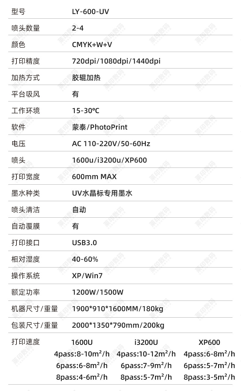 60UV水晶标详情页板块_12