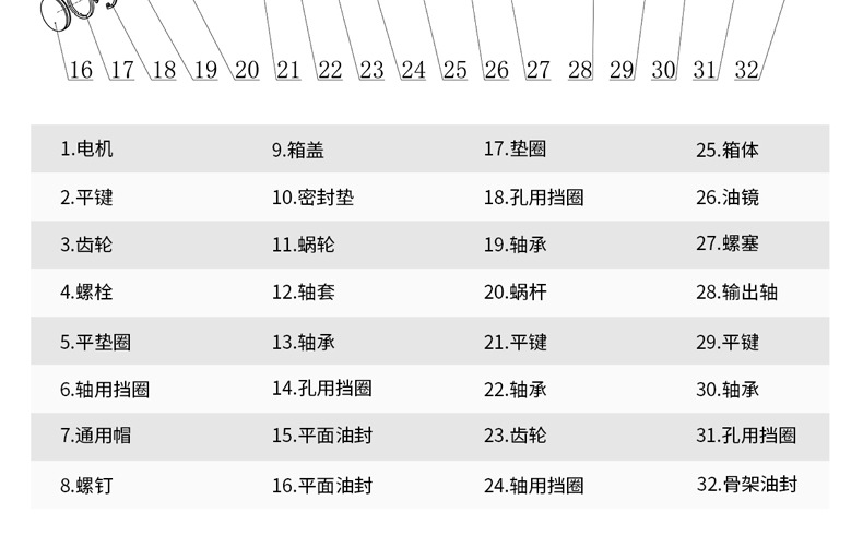 S系列斜齿轮蜗轮蜗杆减速机_07.jpg