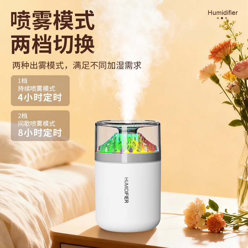 2025新款迷你加湿器 车载桌面usb家用大喷雾小型静音氛围灯加湿器|undefined