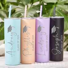 �Զ��x����ֱͲ����ˮ�����I���༉��e�o��Ʒ�Y����H����Y��