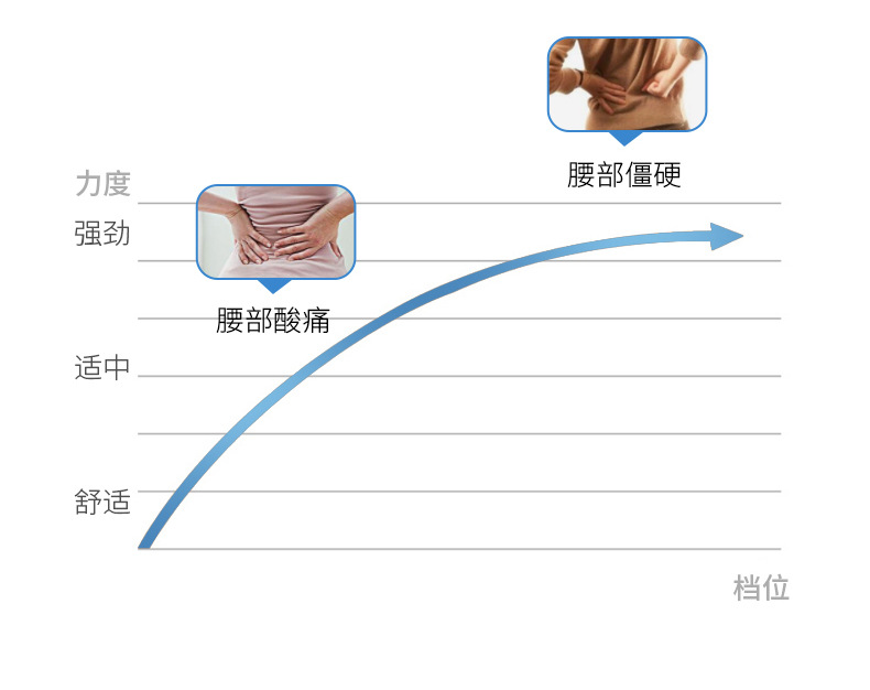 按摩枕_09.jpg