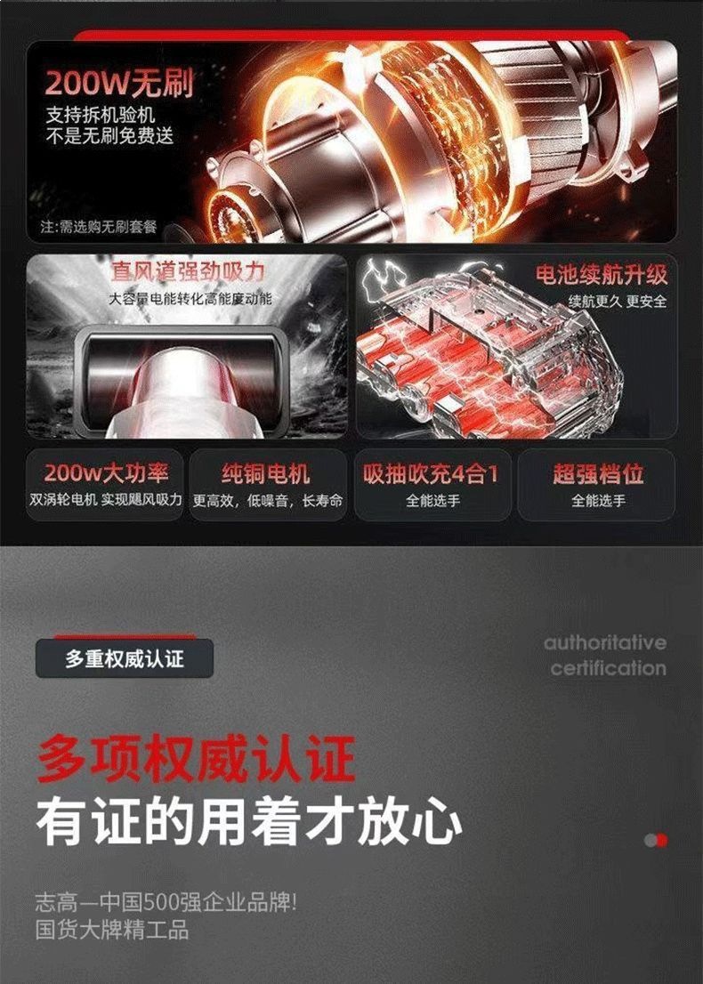 Zhigao Car Vacuum Cleaner with Wireless Charging, Strong Suction for Car and Home Use, Powerful Handheld Lithium Battery