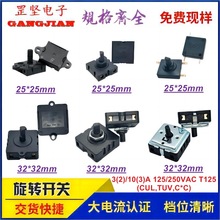 ����25*25/32*32�ж�������ĸ������˿��庸��CUL/TUV��ת����