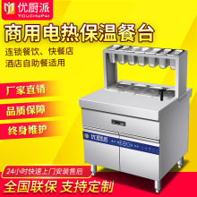 ���ز�̨����늱��ؠt�a��̨ʳ�ô��̨����{���u�ϱ���̨��͏d