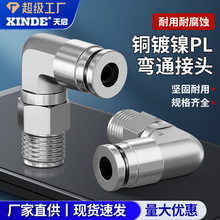 ��ӿ��ٽ��^ȫ�~�懿���ܽ��^PL8-02ֱ�Ǐ��^�ߜظ߉��͸��g