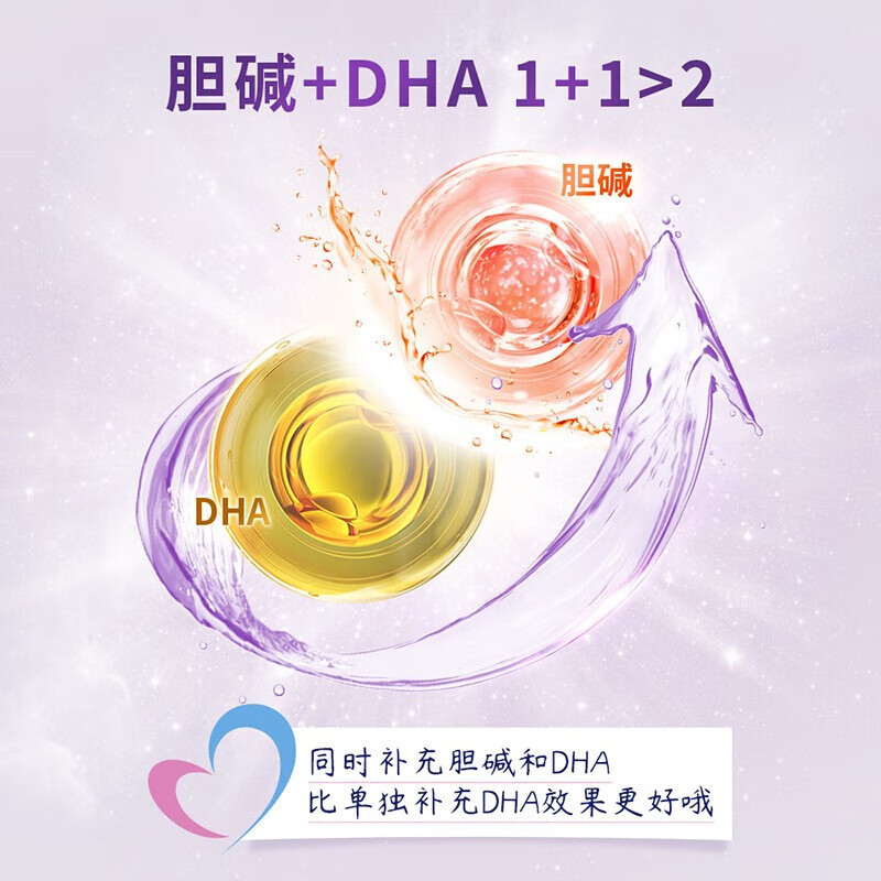 爱乐维elevit 孕期叶酸【孕期+哺乳期】胆碱藻油DHA 60粒|undefined