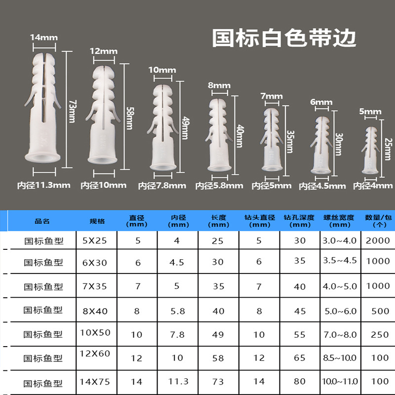 國標膨脹管 白色帶邊魚型膨脹螺絲5mm 6mm 7mm 8mm10mm 12mm14mm