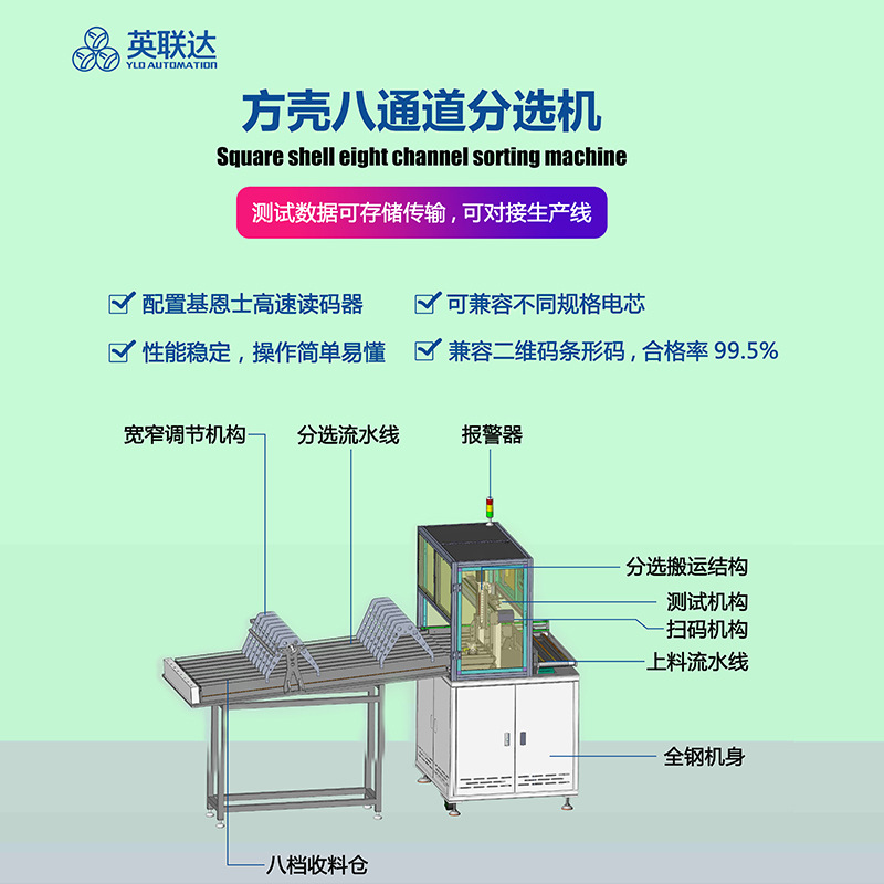 方形铝壳大单体8档电芯自动分选机大分档机智能分选机械