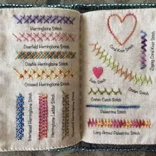 Sewing Books for Beginners Adult Beginners Sewing Book