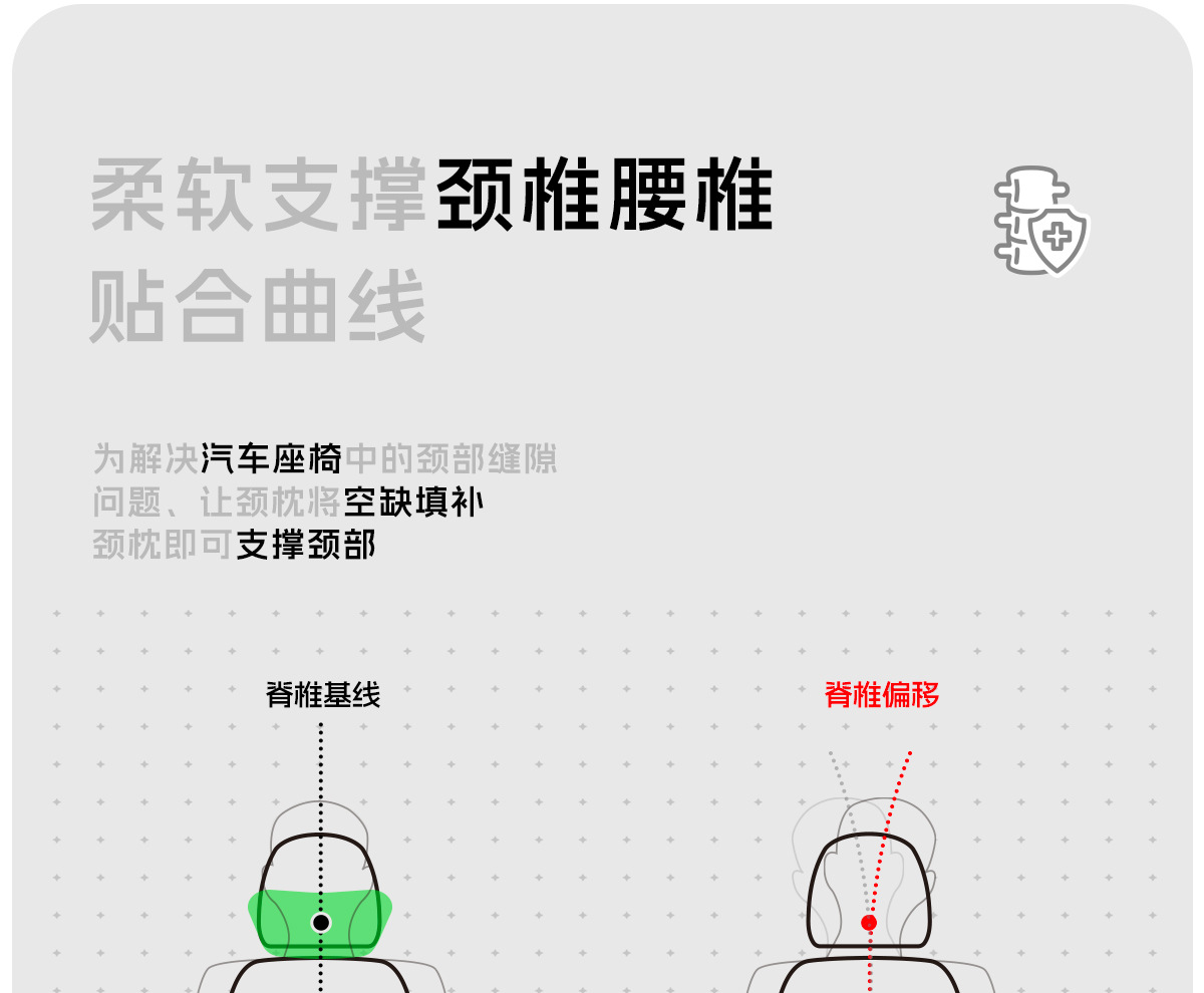 Car Headrest Suitable for Mercedes-Benz Maybach, Bmw, Wenjie, Tesla Neck Pillow, Lumbar Support, Car Neck Pillow