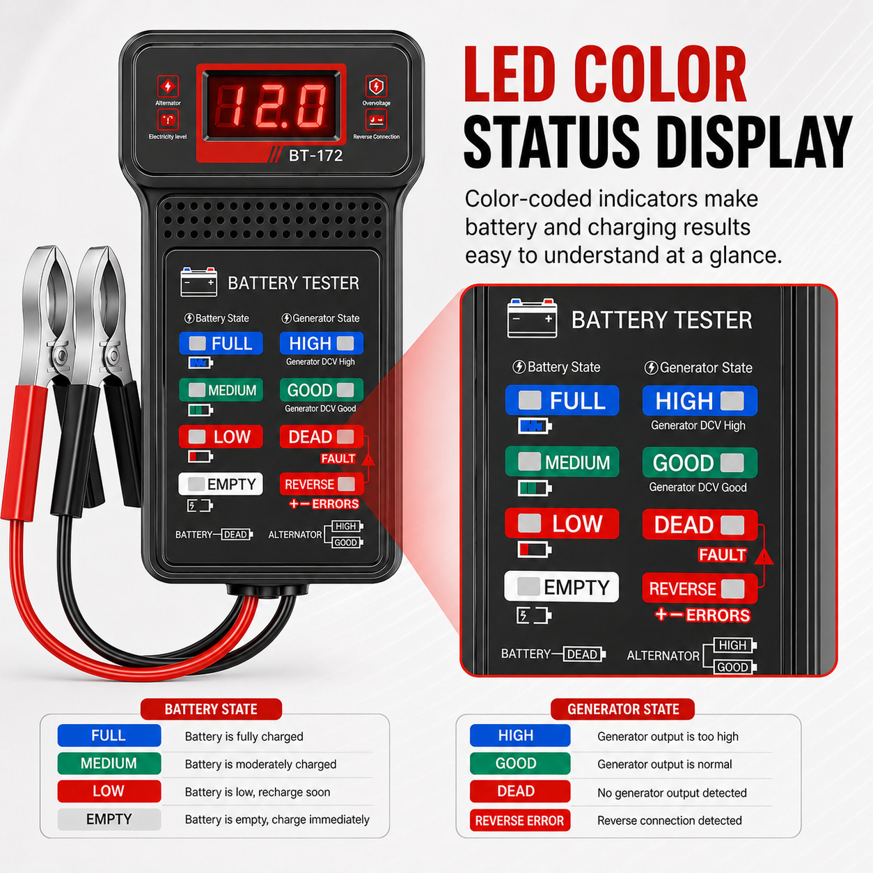 BT172 Professional-Grade Car Battery Tester, One-Click Diagnostic for Lifespan and Capacity, Intelligent Car Battery Detection