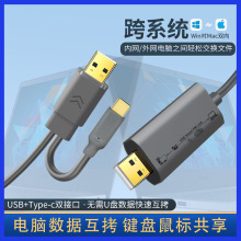 USB������ ��X���������� �������๦�܂�ݔ�B�Ӿ� ����I�P��